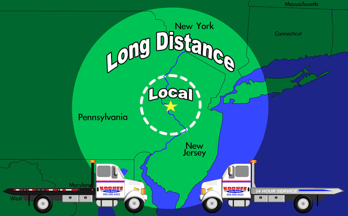 Map of our towing service area showing a local radius of 20 miles around Frencthown NJ and long distance towing with a 100 mile radius
